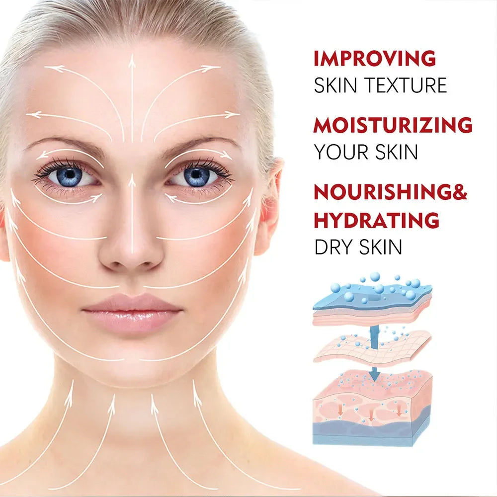 Retinol Collagen Cream