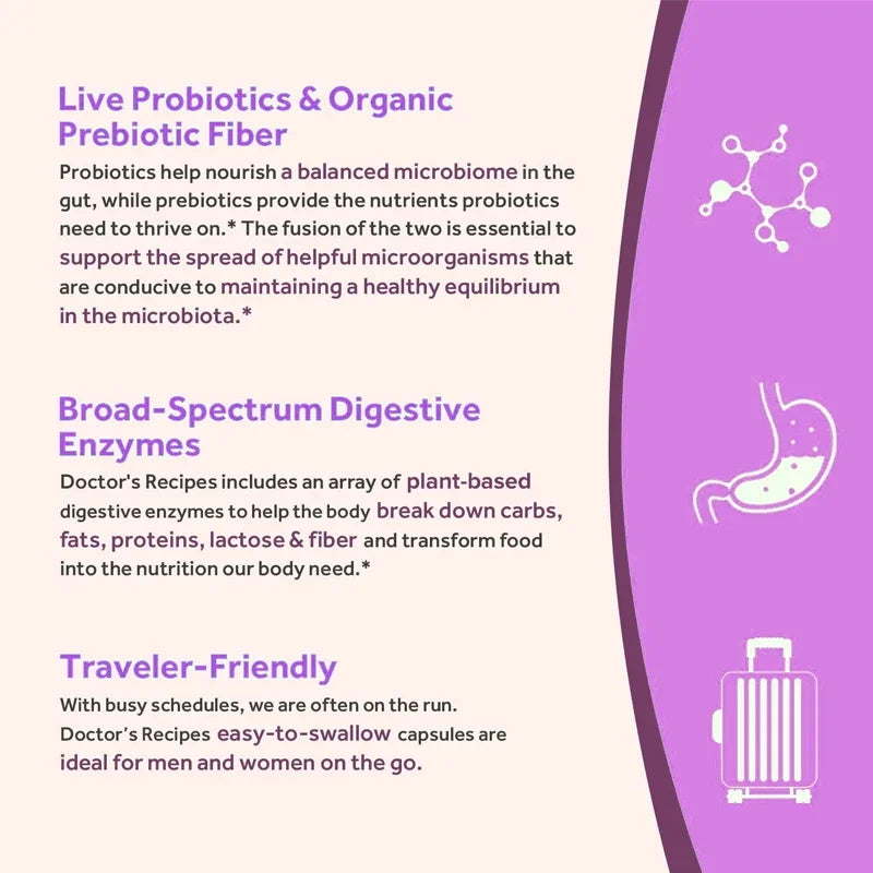 120 Billion CFU Probiotics