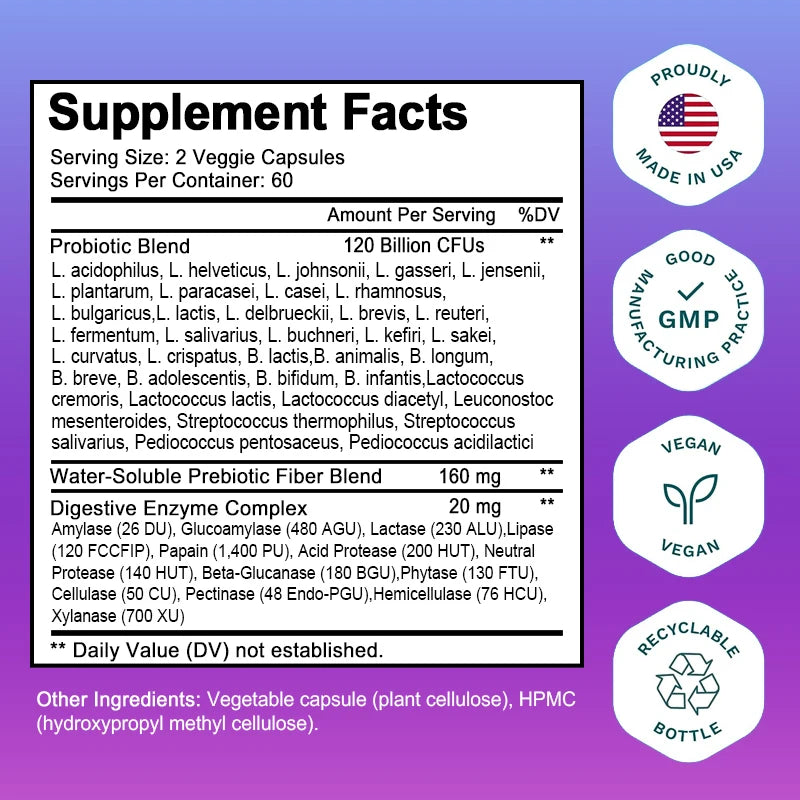 120 Billion CFU Probiotics
