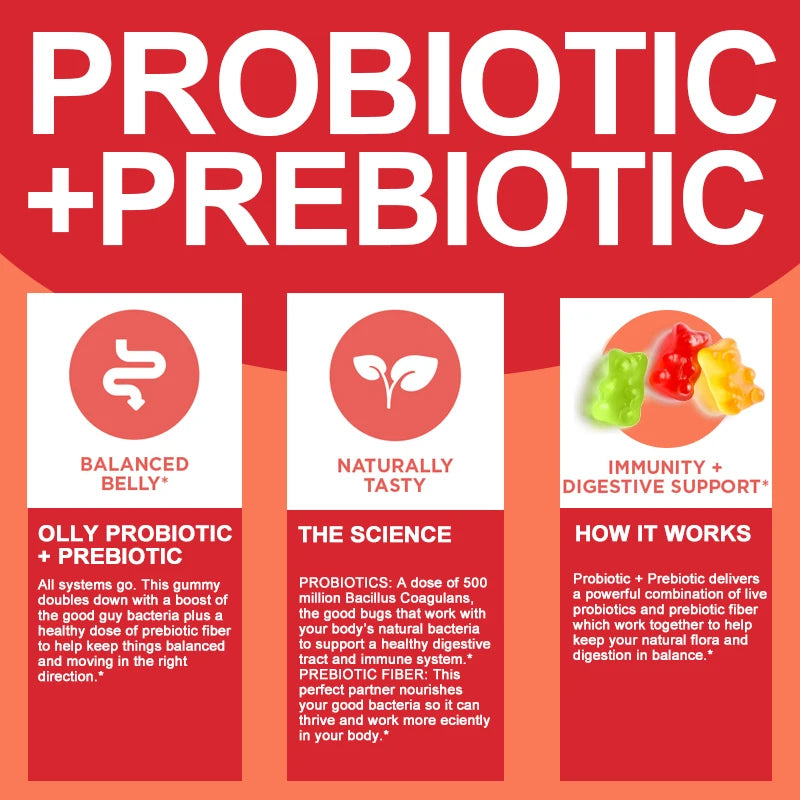 Probiotic Prebiotic Gummy Supplement